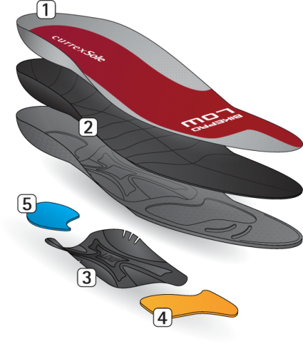 BikePro - Cyclist Insoles - Low Arch Specifications