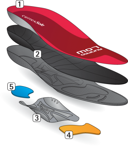 RUNPRO Low Arch - Explore Insole