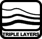 Triple Layer Insoles