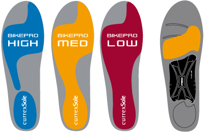 Bike Pro Insoles